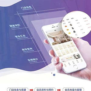 白发一族养发馆合作优势